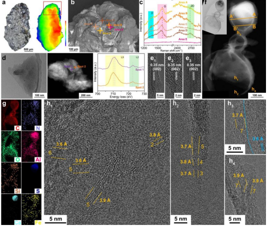 CE-5月壤样品中天然石墨烯的先进电子显微结构表征和谱学分析